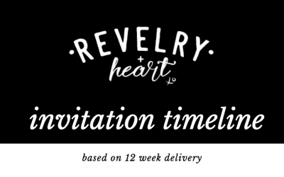 custom invitation timeline